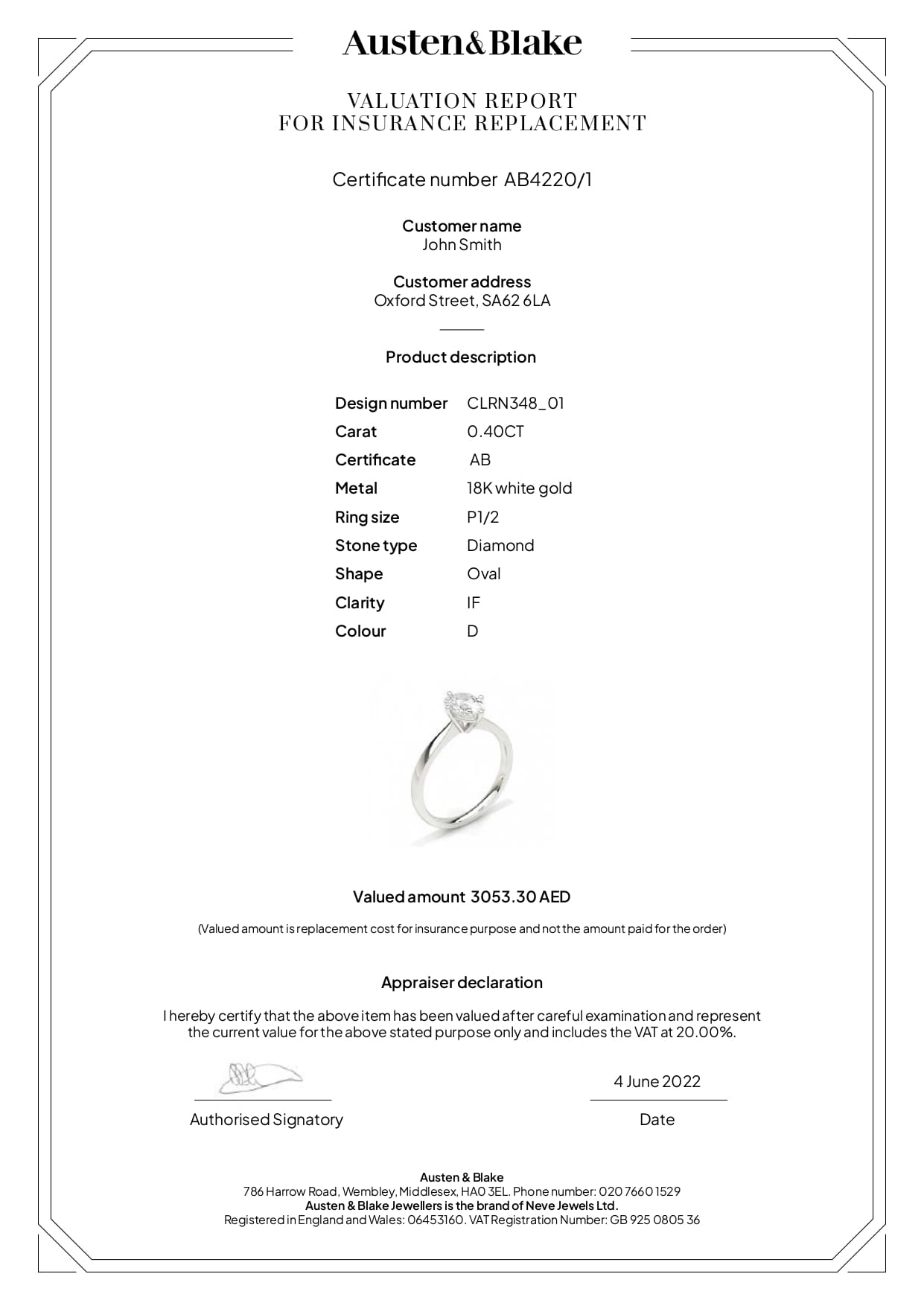 Valuation Certificate